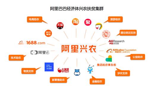 互聯網下中國十大成功模式，值得學習借鑒