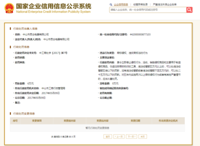 燃氣熱水器質量風波背后 中山思念電器的商標舊賬與零部件銷售新局