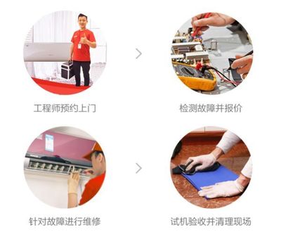 學員風采｜“一卡無憂”新品上線當天銷售近百萬，快手阿修如何引爆家用電器零配件市場？